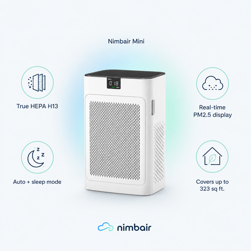 Nimbair Mini — Compact HEPA Air Purifier