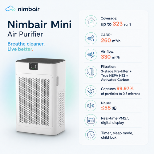Nimbair Mini — Compact HEPA Air Purifier
