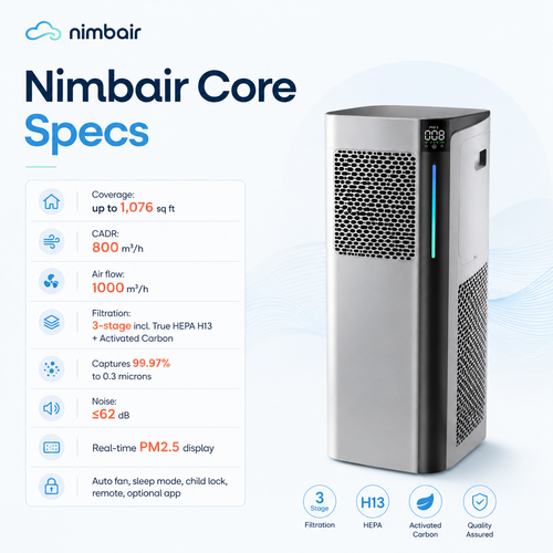 Nimbair Core — Large-Room HEPA Air Purifier