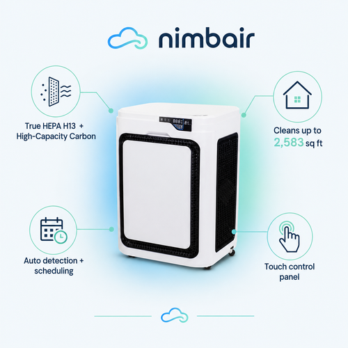 Nimbair Max — Whole-Home HEPA Air Purifier