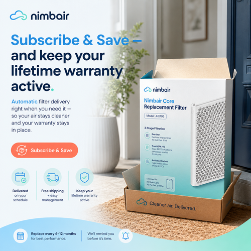 Nimbair Core Replacement Filter (H13 HEPA + Carbon)