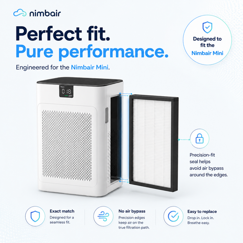 Nimbair Mini Replacement Filter (H13 HEPA + Carbon)