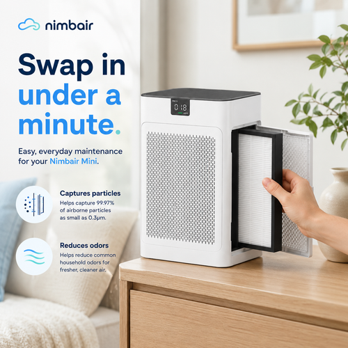 Nimbair Mini Replacement Filter (H13 HEPA + Carbon)