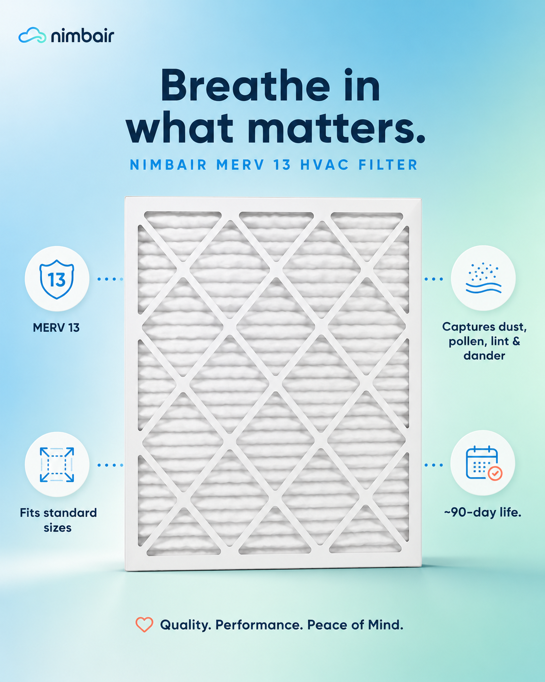 Nimbair HVAC Furnace Filter (MERV 13)