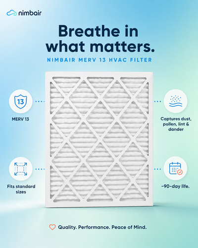 Nimbair HVAC Furnace Filter (MERV 13)