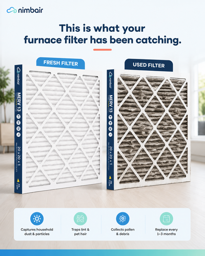 Nimbair HVAC Furnace Filter (MERV 13)
