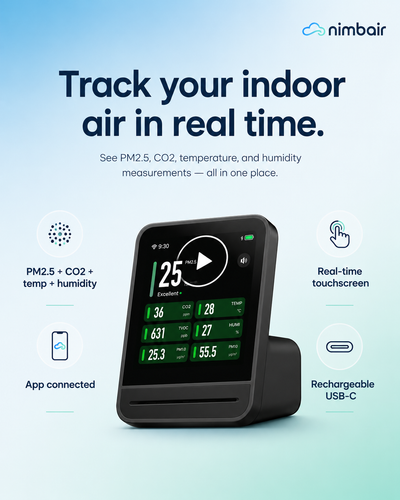 Nimbair Sense — Indoor Air Quality Monitor (PM2.5)