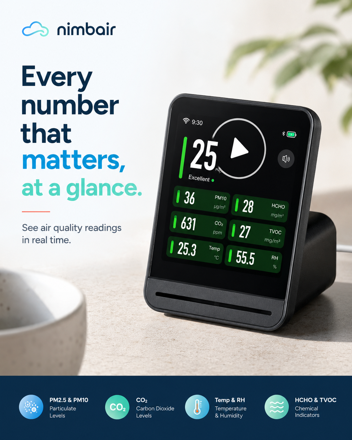 Nimbair Sense — Indoor Air Quality Monitor (PM2.5)